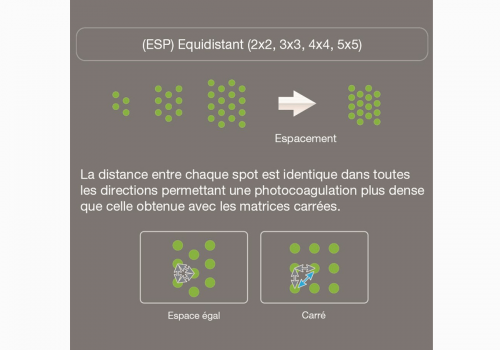 PageProduit_GYC500_Description_Visuel5_ESP_V2 site web